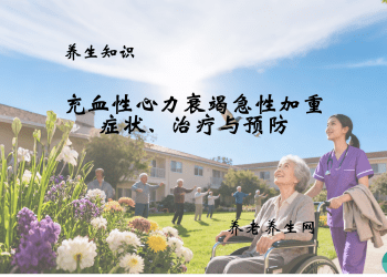 充血性心力衰竭急性加重：症状、治疗与预防